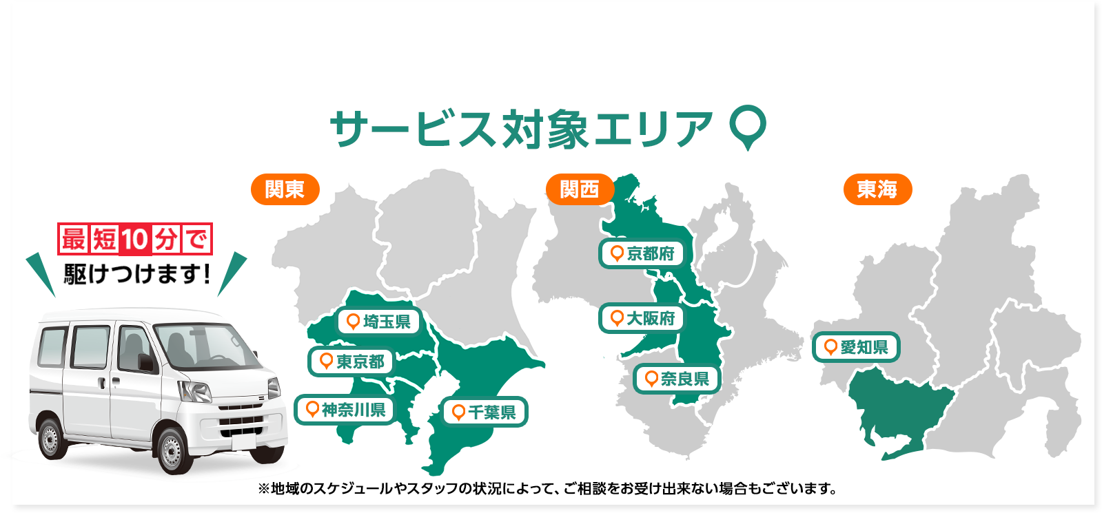 ご利用の流れ