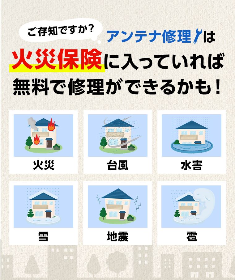 ご存じですか？アンテナ修理は火災保険に入っていれば無料で修理ができるかも！まずはお電話でスタッフにご相談ください！ 住宅における「火災」「台風」「水害」「雪」のイラスト